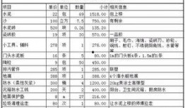 风景哥爆料清单最新版,揭秘热门景点背后的故事与奇闻异事