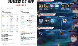 原神最新资讯爆料网站,神秘新角色登场，游戏剧情再掀波澜！