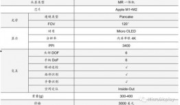 最新爆料配方大全表格,全方位配方大全一览无余