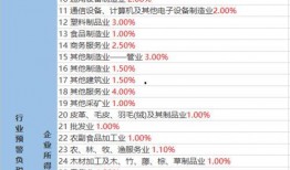 巅峰极速爆料视频大全最新,揭秘最新视频大全精彩瞬间