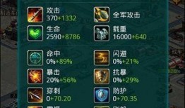 红警ol最新爆料,神秘科技觉醒，未来战争一触即发！
