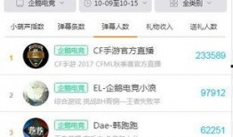 小浪最新爆料,揭秘娱乐圈最新热点事件