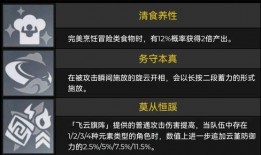 原神最新资讯爆料网站,神秘新角色登场，游戏剧情再掀波澜！
